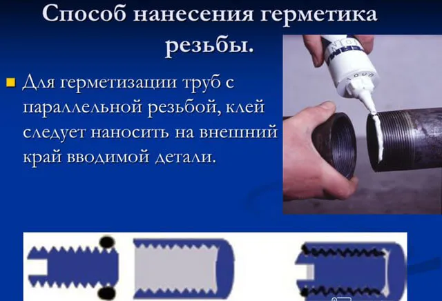 Сантехнический герметик для труб водоснабжения, для трубных соединений .